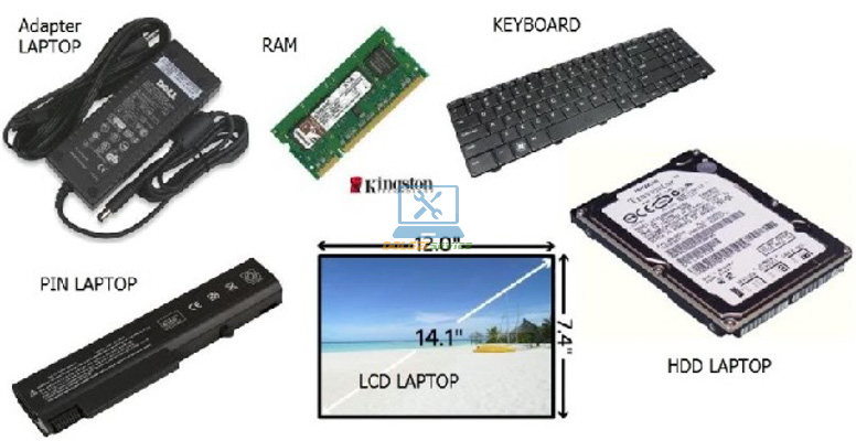 Những linh kiện quan trọng trong Laptop