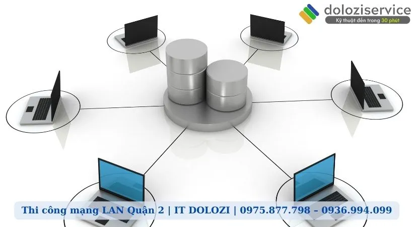 Tại sao cần sử dụng dịch vụ thi công mạng