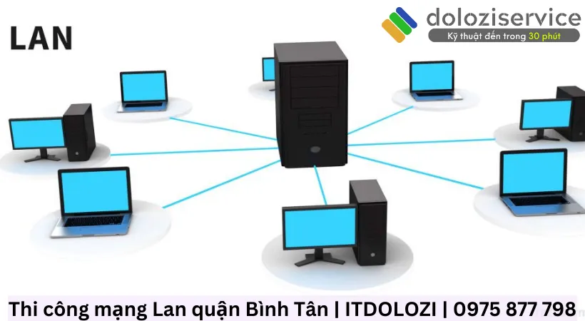 Quy trình thiết kế mạng cho doanh nghiệp tại ITDolozi.